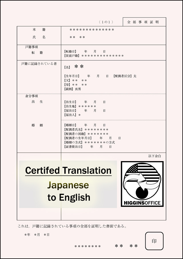Why You Might Need a Certified Translation of Your Family Registry (Koseki Tohon)