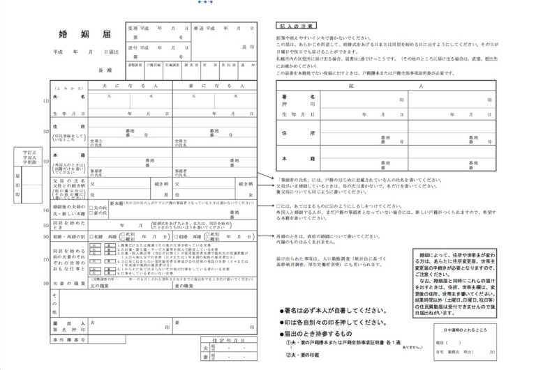 How to Complete a Konin Todoke Form (Japanese Marriage Application)