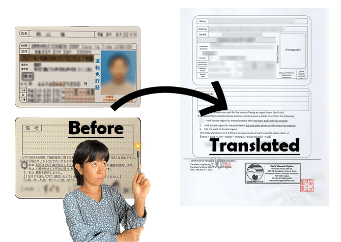 Fast, Certified Translation Services in Kadena Town, Okinawa, Japan.