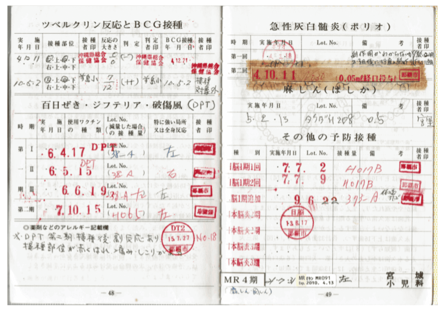 Translation Services for Vaccination Records: Fast, Accurate, and Affordable